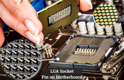 cpu socket types|CPU Socket Types Explained .